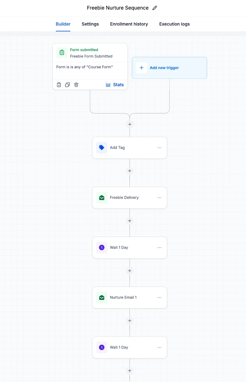 Nurture email automation built in Systems (demo brand)
